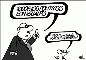 forges